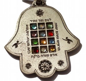 12 Tribes Hamsa Keychain – Protection, Blessing & Choshen Stones 12 Tribes Hamsa Keychain – Protection, Blessing & Choshen Stones
