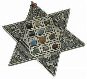 Magen David Pewter Amulet with Choshen Stones – Protection & Blessing Magen David Pewter Amulet with Choshen Stones – Protection & Blessing