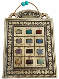 Choshen Wall Hanging with 12 Stones – Twelve Tribes of Israel Biblical HEBREW Ornament Choshen Wall Hanging with 12 Stones – Twelve Tribes of Israel Biblical HEBREW Ornament